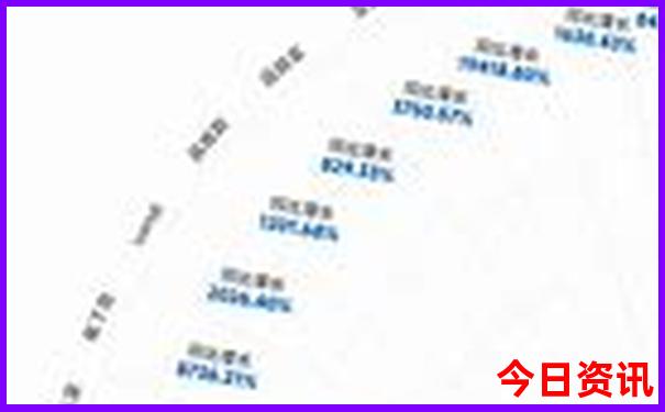 七八月份去海边哪里旅游最好